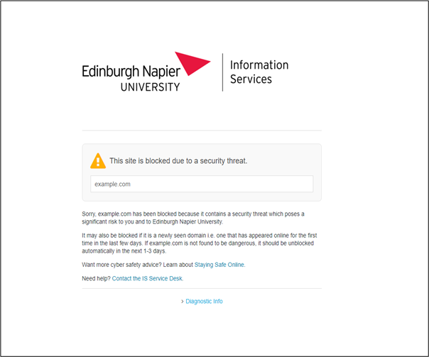 Screenshot of the Web Filter message displaying the text "This site is blocked due to a security threat".
